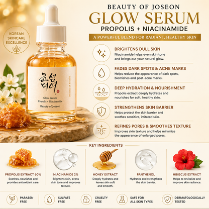 Beauty Of Joseon Glow Serum Propolis Niacinamide 30ml Korean Skincare Bright -UK
