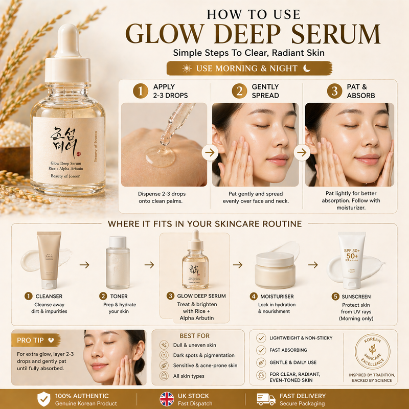 Beauty Of Joseon Glow Deep Serum Rice Alpha Arbutin 30ml Korean Skincare Bright