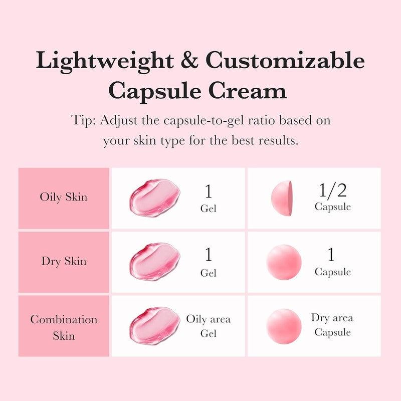 Medicube TXA Niacinamide Capsule Cream 55m Tone Brightening Korean Skincare Glow