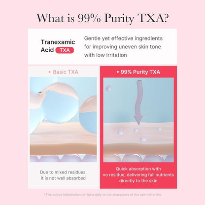 Medicube TXA Niacinamide Capsule Cream 55m Tone Brightening Korean Skincare Glow