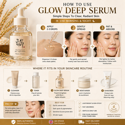 Beauty Of Joseon Glow Deep Serum Rice Alpha Arbutin 30ml Korean Skincare Bright