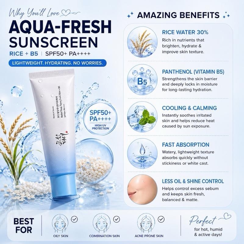 Beauty of Joseon Sunscreen SPF50+ Relief, Aqua Fresh ,Ginseng  K-Beauty SkinCare