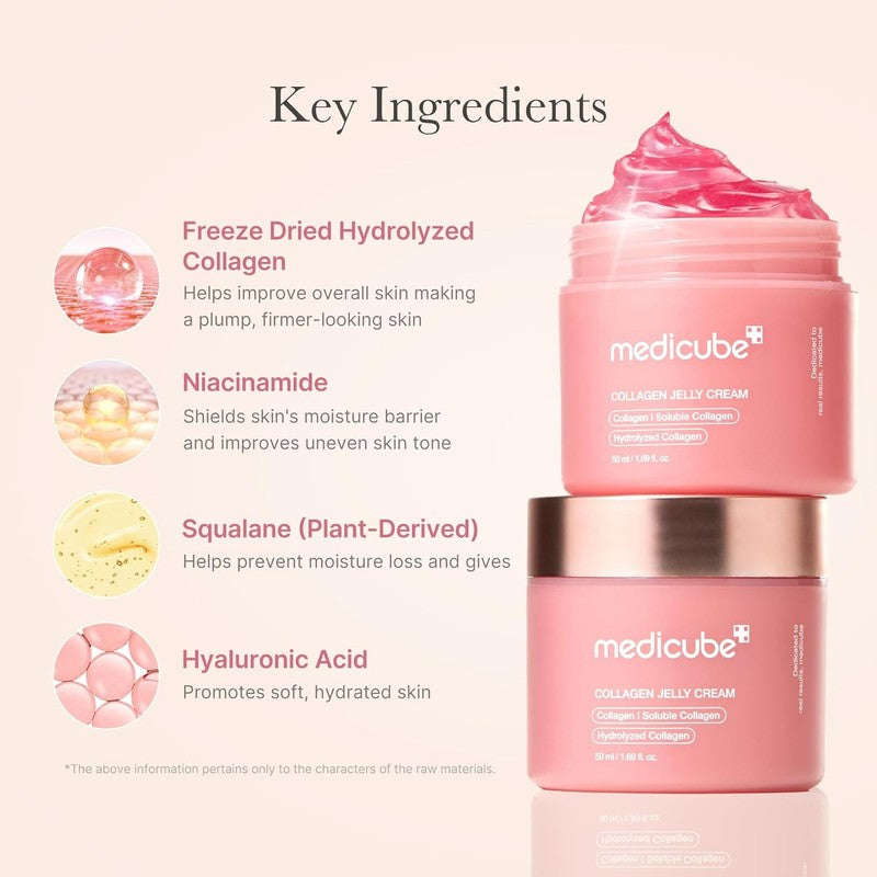 Medicube Collagen Jelly Cream- Niacinamide Collagen  Hydration  Korean Skincare