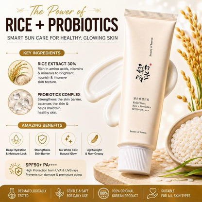 Beauty of Joseon Sunscreen SPF50+ Relief, Aqua Fresh ,Ginseng  K-Beauty SkinCare