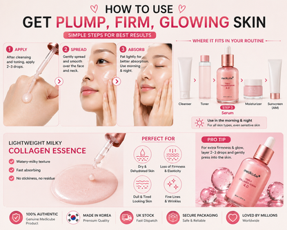 Medicube Triple Collagen Serum 4.055m Korean Skincare Plumping Firming Glow Skin