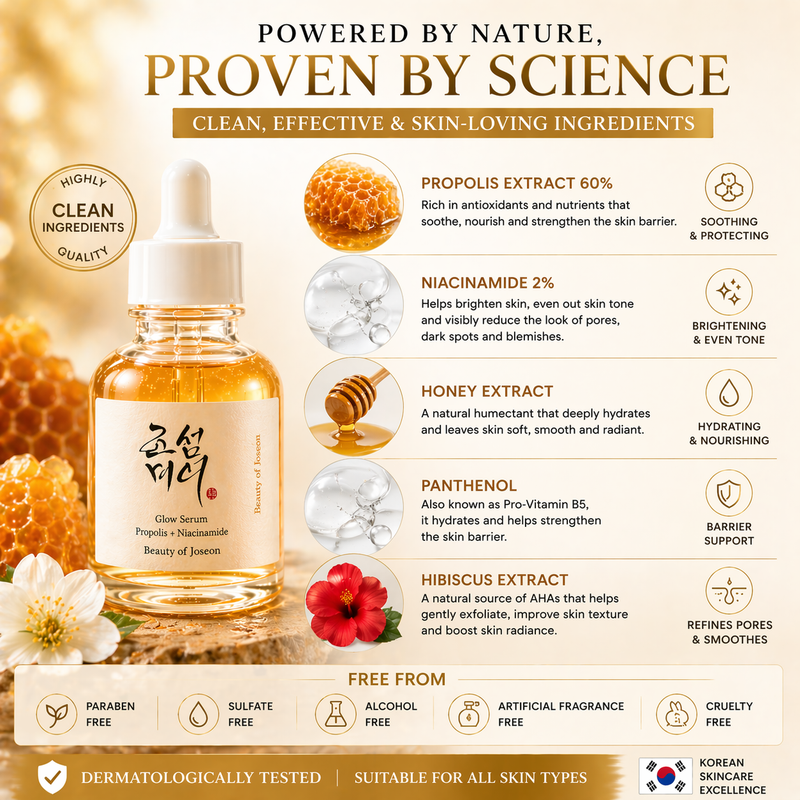 Beauty Of Joseon Glow Serum Propolis Niacinamide 30ml Korean Skincare Bright -UK