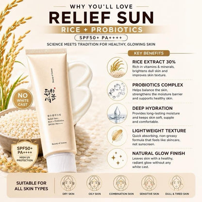 Beauty of Joseon Sunscreen SPF50+ Relief, Aqua Fresh ,Ginseng  K-Beauty SkinCare