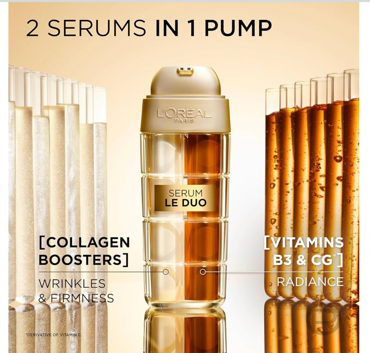 Loreal Paris Age Perfect Age Defying Le Duo Serum – Collagen & Vitamins B3+C 30m