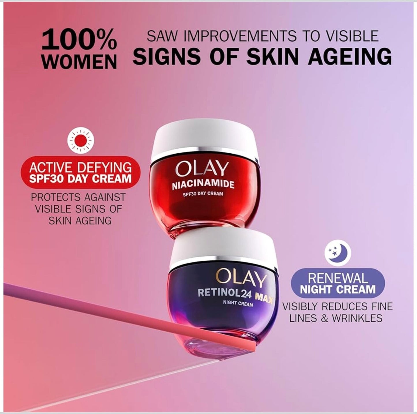 Olay Regenerist Niacinamide Day Cream Face Moisturiser Anti Ageing SPF 30 50ml