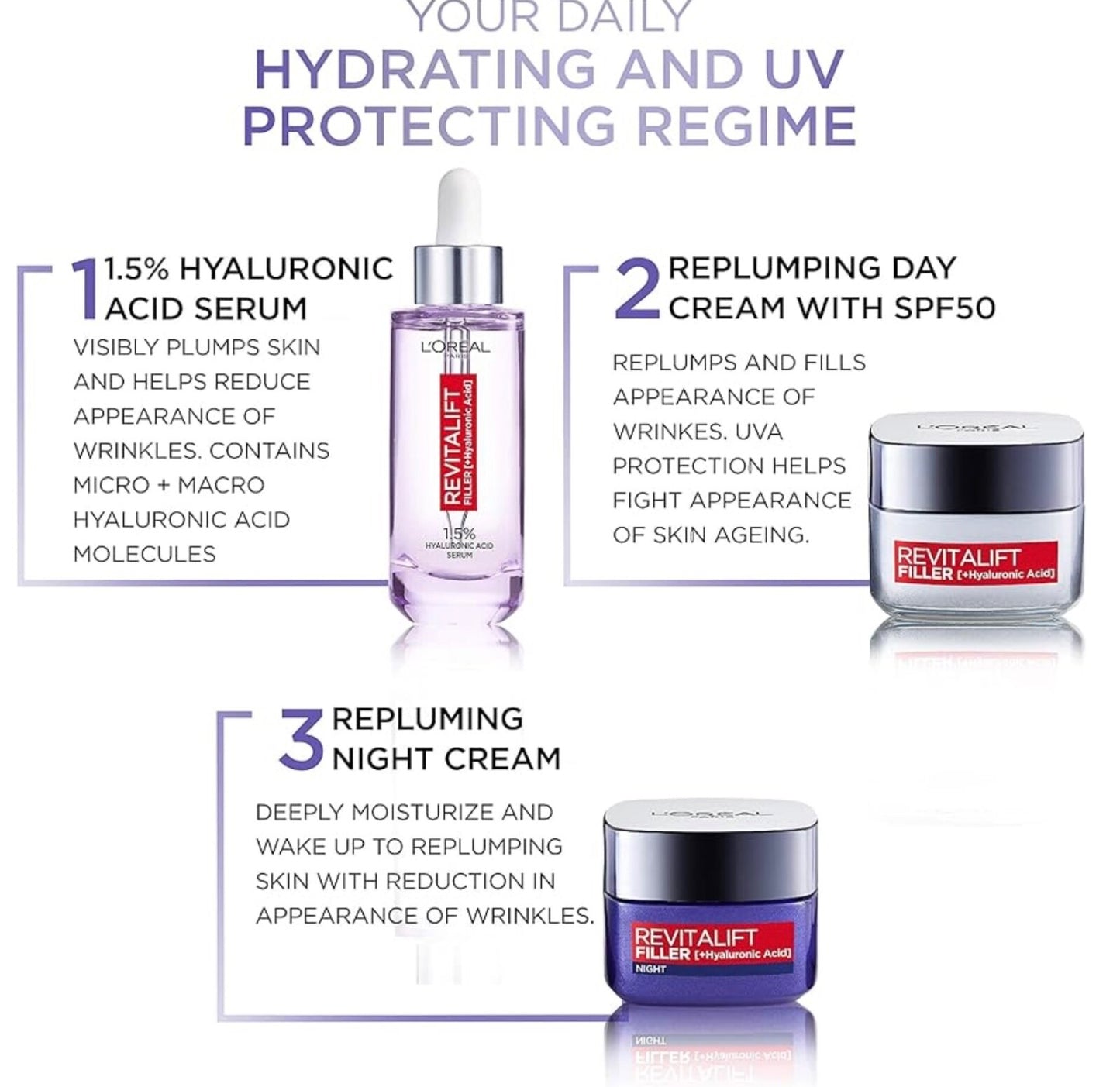 L’Oréal Paris Revitalift Filler Replumb SPF 50 Anti-Ageing Cream 50ml – Hydrates
