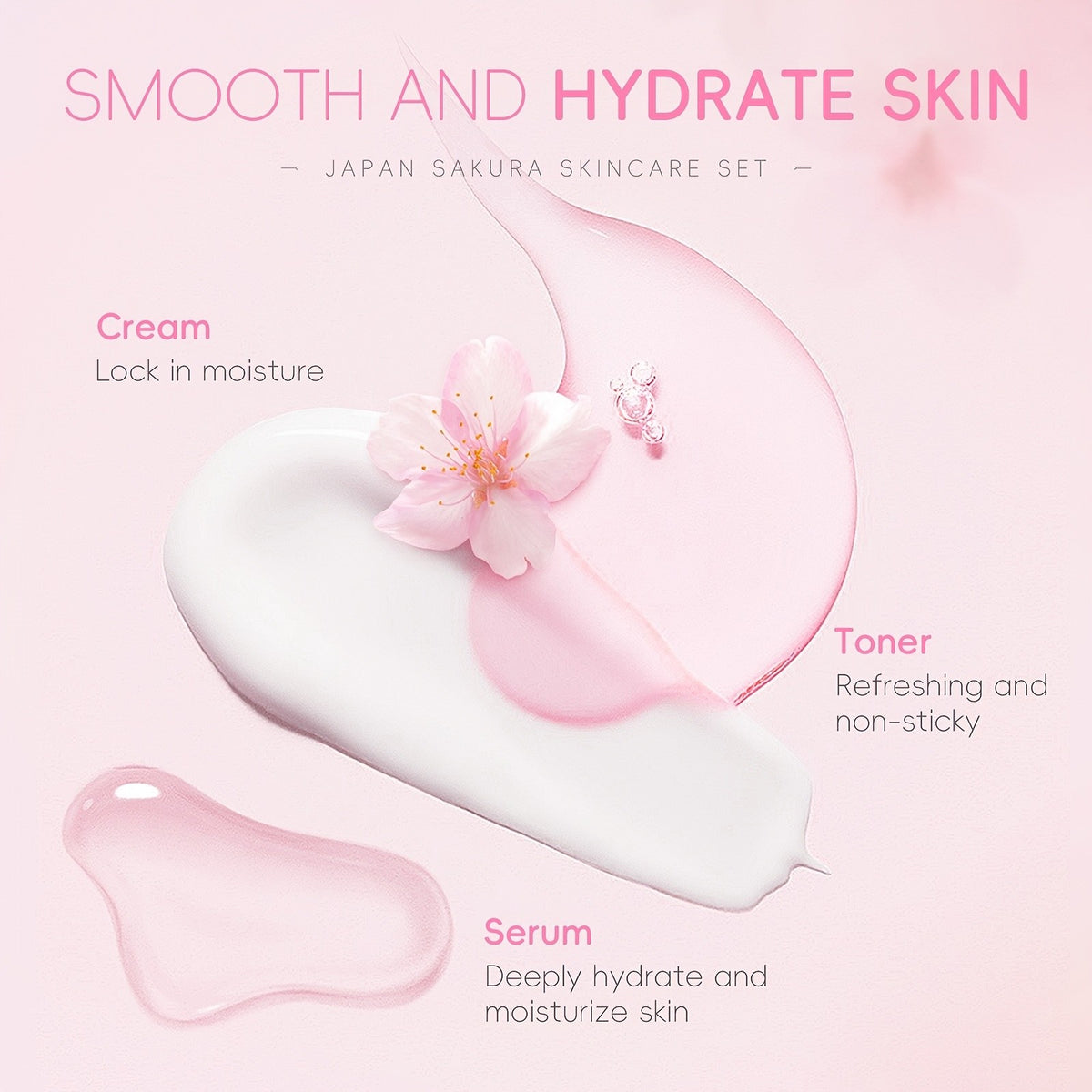 Sakura Skincare Set & Kit 6pcs Box -Christmas Gift Set, Ideal Gift Set for Women