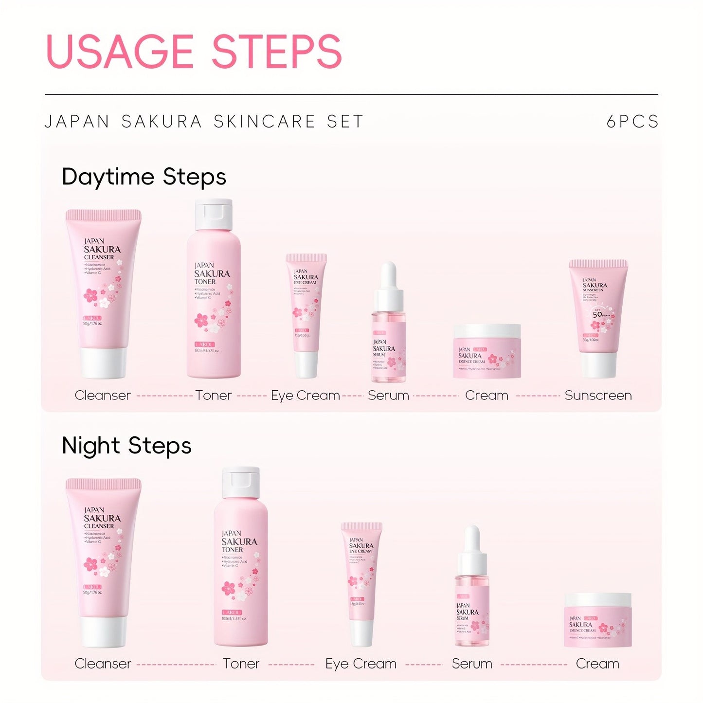 Sakura Skincare 6pcs Gift Set-  Contain Vitamin C & Niacinamide