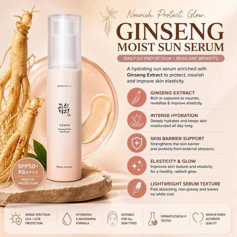 Beauty of Joseon Sunscreen SPF50+ Relief, Aqua Fresh ,Ginseng  K-Beauty SkinCare