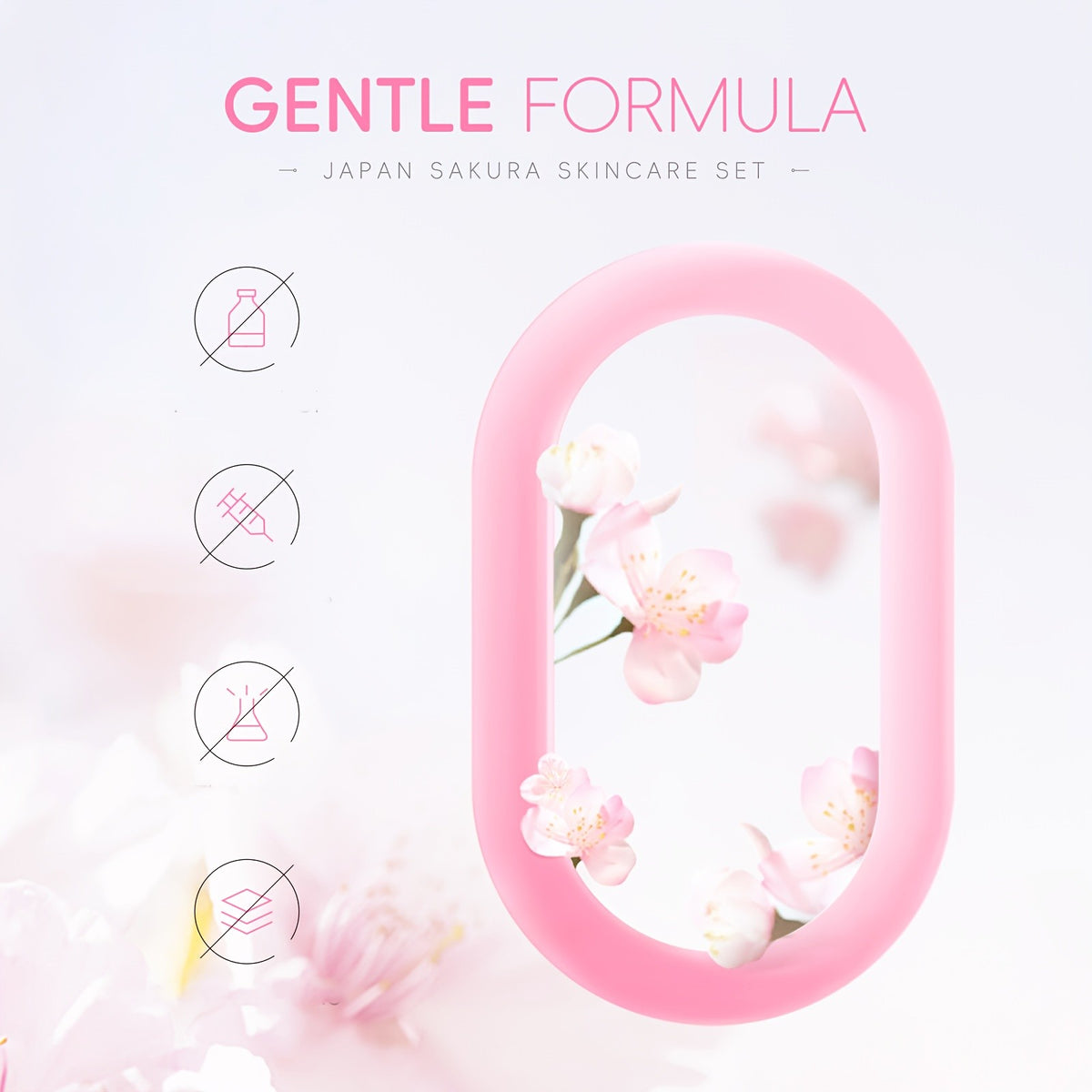 Sakura Skincare Set & Kit 6pcs Box -Christmas Gift Set, Ideal Gift Set for Women