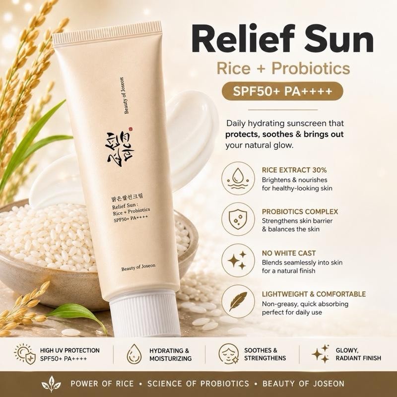 Beauty of Joseon Sunscreen SPF50+ Relief, Aqua Fresh ,Ginseng  K-Beauty SkinCare