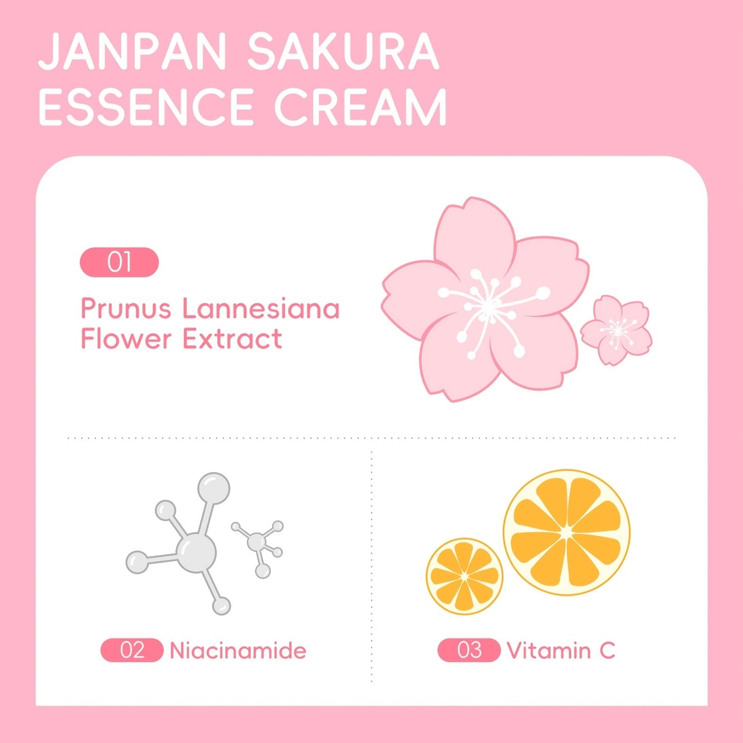 Sakura Skincare 6pcs Gift Set-  Contain Vitamin C & Niacinamide