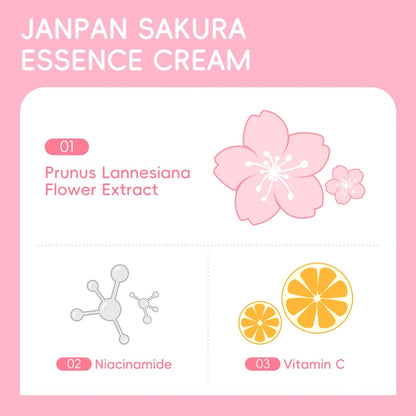 Sakura Skincare 6pcs Gift Set-  Contain Vitamin C & Niacinamide